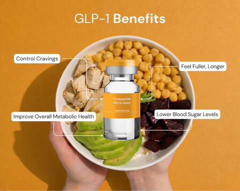 free glp-1 meal plan GLP-1 Boosting Meal Plan for Energy, Satiety, and Gut Health free glp-1 meal plan GLP-1 Boosting Meal Plan for Energy, Satiety, and Gut Health