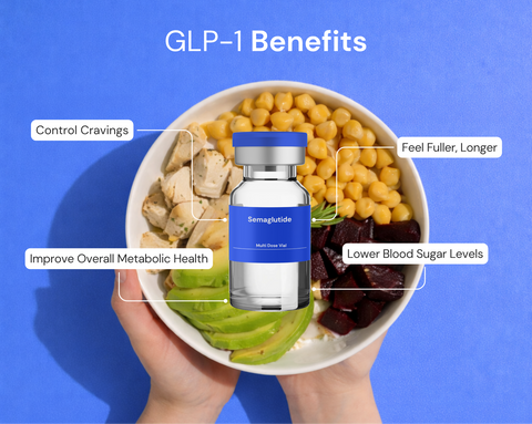 can you stack retatrutide and semaglutide Can You Take Semaglutide And Retatrutide Together can you stack retatrutide and semaglutide Can You Take Semaglutide And Retatrutide Together