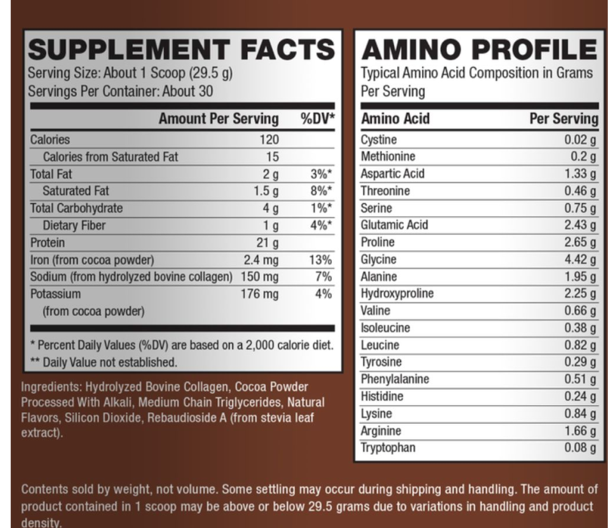 semaglutide/levocarnitine Taking L-Carnitine with Semaglutide semaglutide/levocarnitine Taking L-Carnitine with Semaglutide