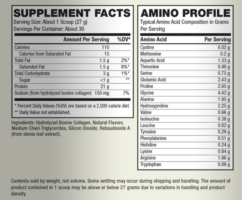 Weight Loss Protein Powder - 25g Protein | Perfect for GLP-1 ...