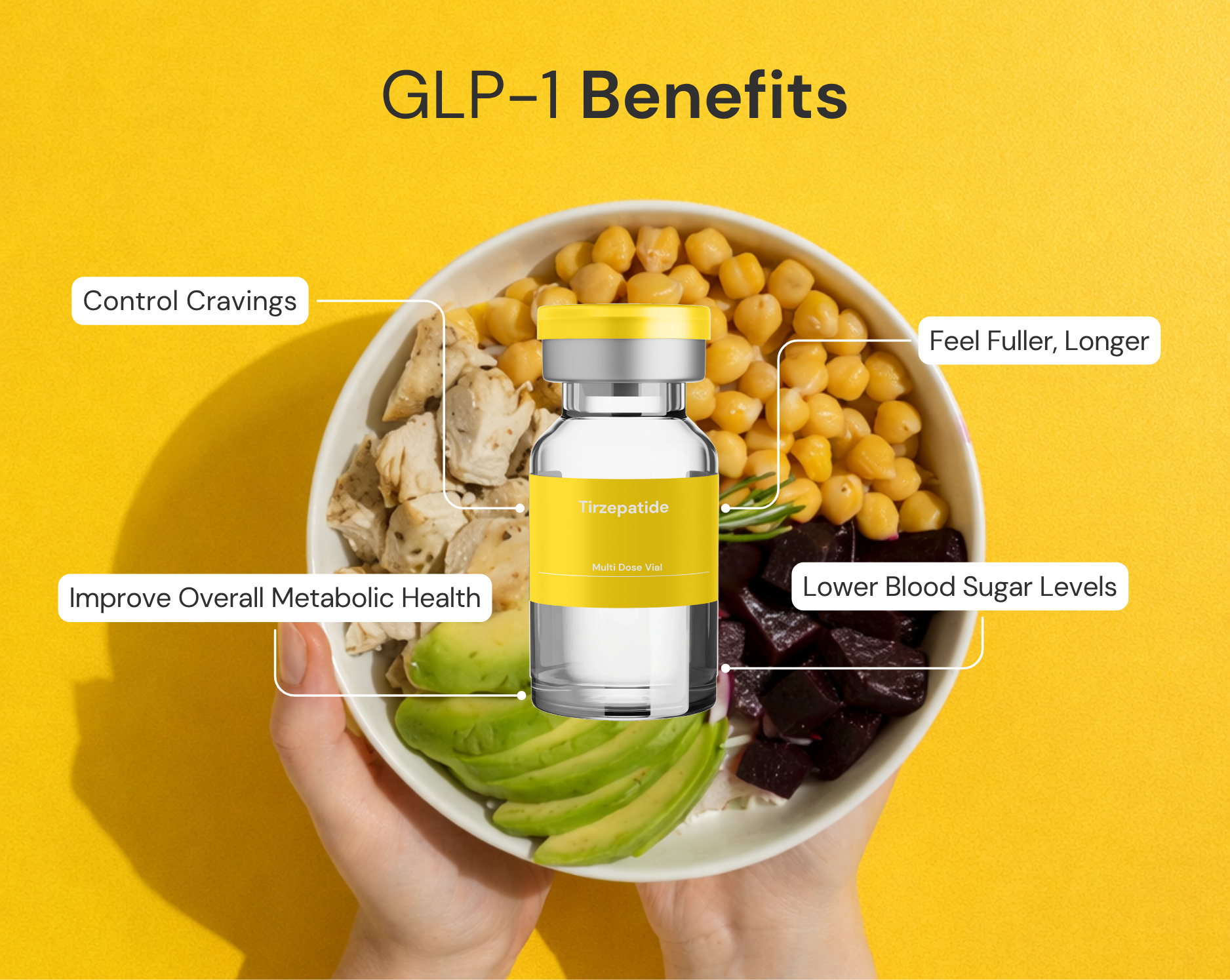 glp 1 tirzepatide online Tirzepatide Essentials Program glp 1 tirzepatide online Tirzepatide Essentials Program